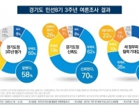 헤드라인 기사 이미지